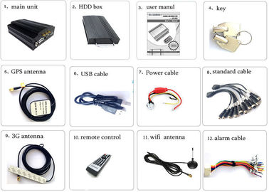 4CH / 8CH मोबाइल वाहन DVR, वायरलेस एसडी कार्ड 3G H.264 DVR PTZ नियंत्रण