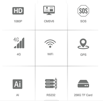 1080P 4G GPS MDVR रिकॉर्डर Android 4CH डुअल एसडी कार्ड डैश कैम DVR