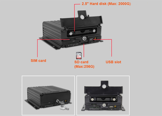 H.265 4G मोबाइल NVR 1080P AHD वाहन सीसीटीवी DVR MNVR 4 CH HDD एसडी कार्ड स्टोरेज