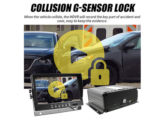 12V - 24V मोबाइल NVR कैमरा किट IP69k वाटरप्रूफ इनसाइड ट्रक कार सुरक्षा कैमरा