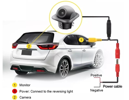 पार्किंग के लिए मिनी रियरव्यू बम्पर कार डोम कैमरा ऑडियो वैकल्पिक दर्पण