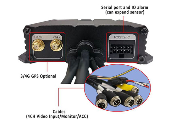 ट्रक बस के लिए 720p AHD 1080P 4G GPS 4CH मोबाइल डीवीआर सिस्टम
