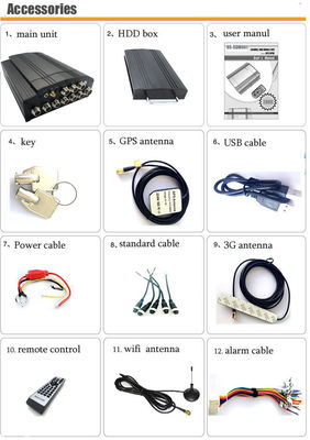 निःशुल्क क्लाइंट सॉफ्टवेयर के साथ स्कूल बस के लिए 4G 5G 1080P 8 चैनल मोबाइल डीवीआर कैमरा सिस्टम