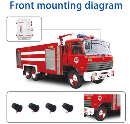 वाटरप्रूफ स्मार्ट रिवर्स बैकअप सिस्टम फोर्कलिफ्ट ट्रक स्कूल बस पार्किंग के लिए ब्लाइंड स्पॉट सेंसर