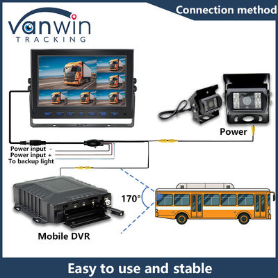 1080P AHD IP68 कार निगरानी कैमरा IR नाइट विजन वाहन कैमरा बस ट्रक के लिए