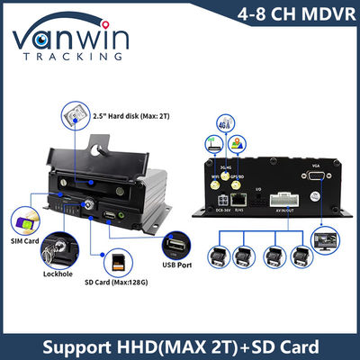 AHD 8CH HDD रिमोट कंट्रोल मोबाइल DVR 1080P 4G जीपीएस फ़ंक्शन वाहन सुरक्षा निगरानी Cmsv6 MDVR