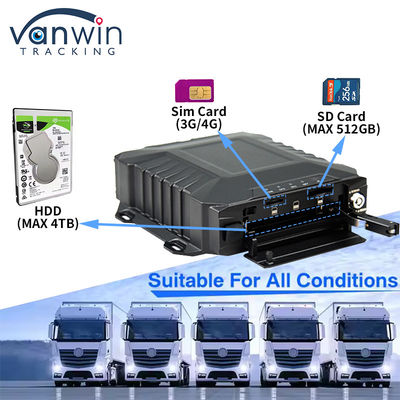8 चैनल 4G वाईफाई 1080P HDD मोबाइल DVR वाहन निगरानी AHD रियल टाइम व्यू Mdvr