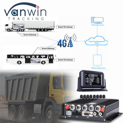 CMSV6 सॉफ्टवेयर समर्थित 4G 5G वायरलेस एमडीवीआर जीपीएस यूनिवर्सल टीपीएमएस टायर दबाव निगरानी प्रणाली के साथ