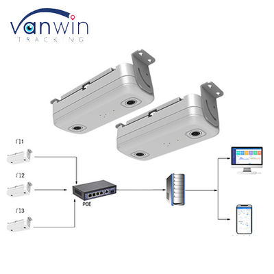स्वचालित दो बस यात्री लोगों की गिनती और 6CH ADAS DMS HDD SD GPS 4G MDVR रिमोट मॉनिटरिंग सिस्टम के साथ