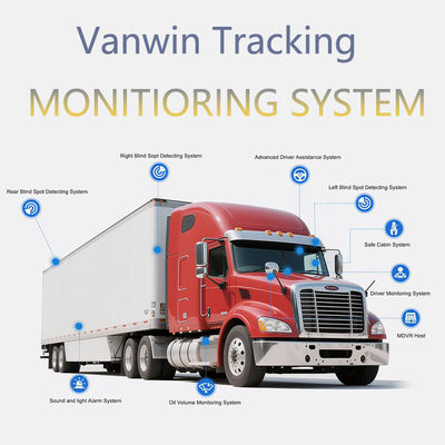 1080P 4CH एमडीवीआर कैमरा वाटरप्रूफ 7 इंच मॉनिटर रिकॉर्डर 4जी जीपीएस रिवर्स बैकअप कैमरा वाहन बस ट्रक कार रिवर्सिंग एड