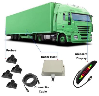 Waterproof 24V Parking Sensor System for Truck Trailer Bus