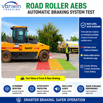 Advanced Emergency Braking System AEBS ADAS BSD GPS Anti Collision Warning Device for Wheel Loader Road Roller Mining Machinery